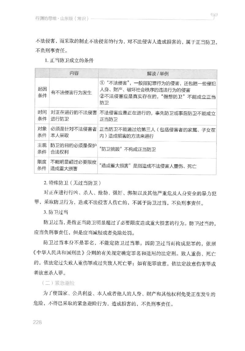 16山东行测的思维（常识）-副本_2026考公资料_（10）粉笔_2025粉笔国考省考980（课＋笔记）_粉笔980（25多省）_32025FB山东省考980系统班_2025山东26本图书_知识梳理体系11本