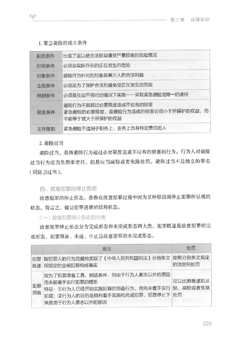 16山东行测的思维（常识）-副本_2026考公资料_（10）粉笔_2025粉笔国考省考980（课＋笔记）_粉笔980（25多省）_32025FB山东省考980系统班_2025山东26本图书_知识梳理体系11本