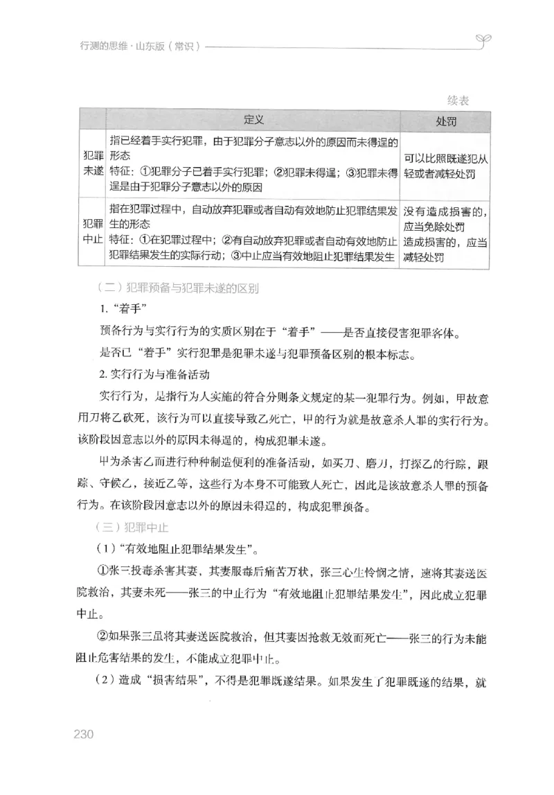 16山东行测的思维（常识）-副本_2026考公资料_（10）粉笔_2025粉笔国考省考980（课＋笔记）_粉笔980（25多省）_32025FB山东省考980系统班_2025山东26本图书_知识梳理体系11本