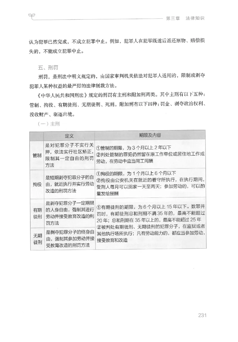 16山东行测的思维（常识）-副本_2026考公资料_（10）粉笔_2025粉笔国考省考980（课＋笔记）_粉笔980（25多省）_32025FB山东省考980系统班_2025山东26本图书_知识梳理体系11本