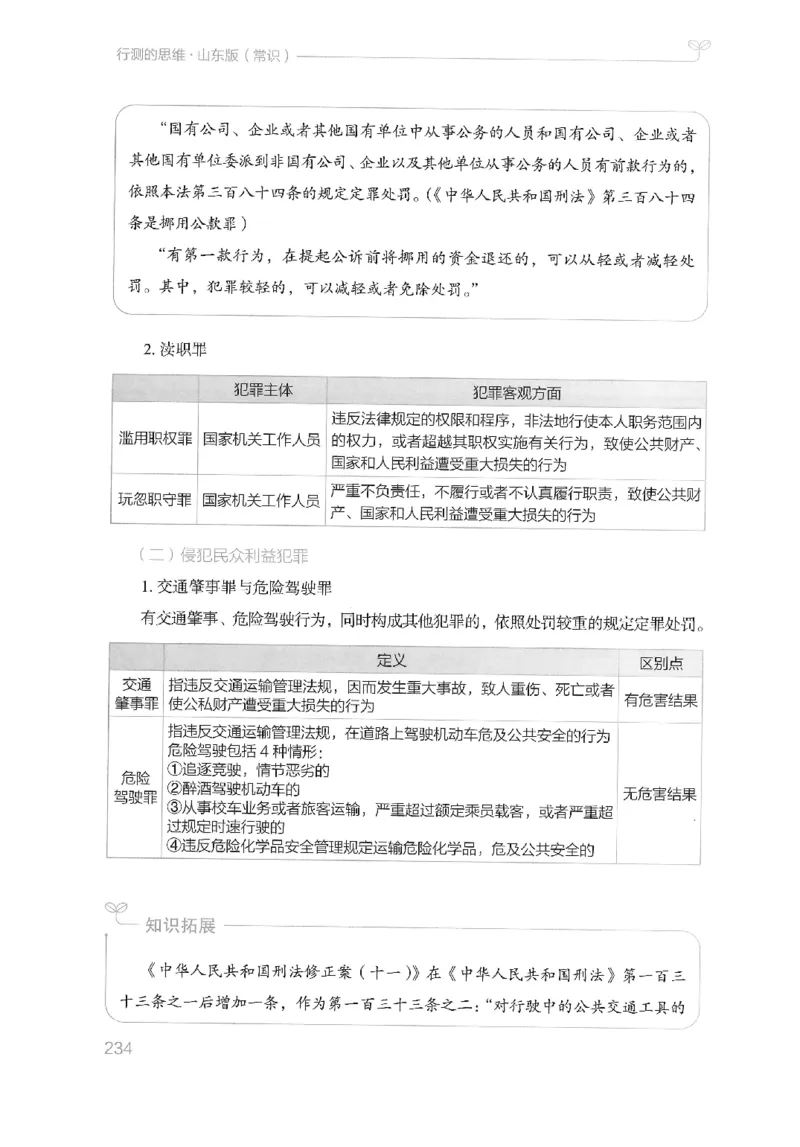 16山东行测的思维（常识）-副本_2026考公资料_（10）粉笔_2025粉笔国考省考980（课＋笔记）_粉笔980（25多省）_32025FB山东省考980系统班_2025山东26本图书_知识梳理体系11本