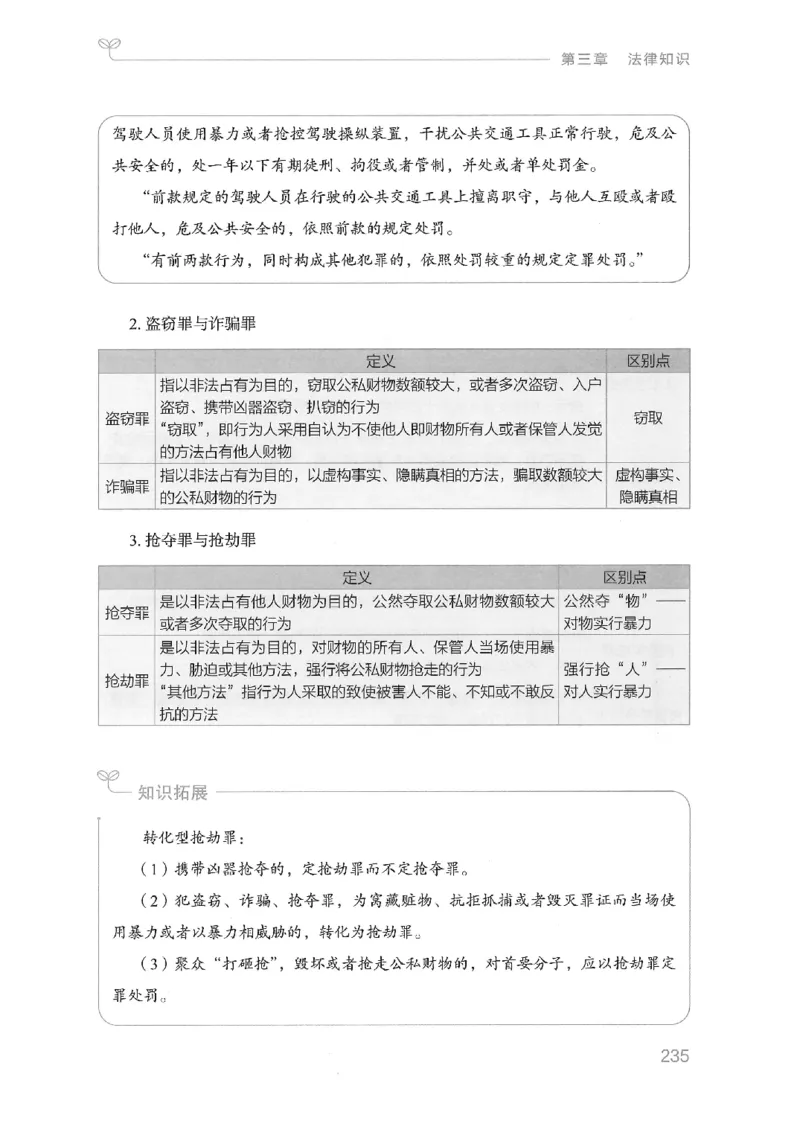 16山东行测的思维（常识）-副本_2026考公资料_（10）粉笔_2025粉笔国考省考980（课＋笔记）_粉笔980（25多省）_32025FB山东省考980系统班_2025山东26本图书_知识梳理体系11本
