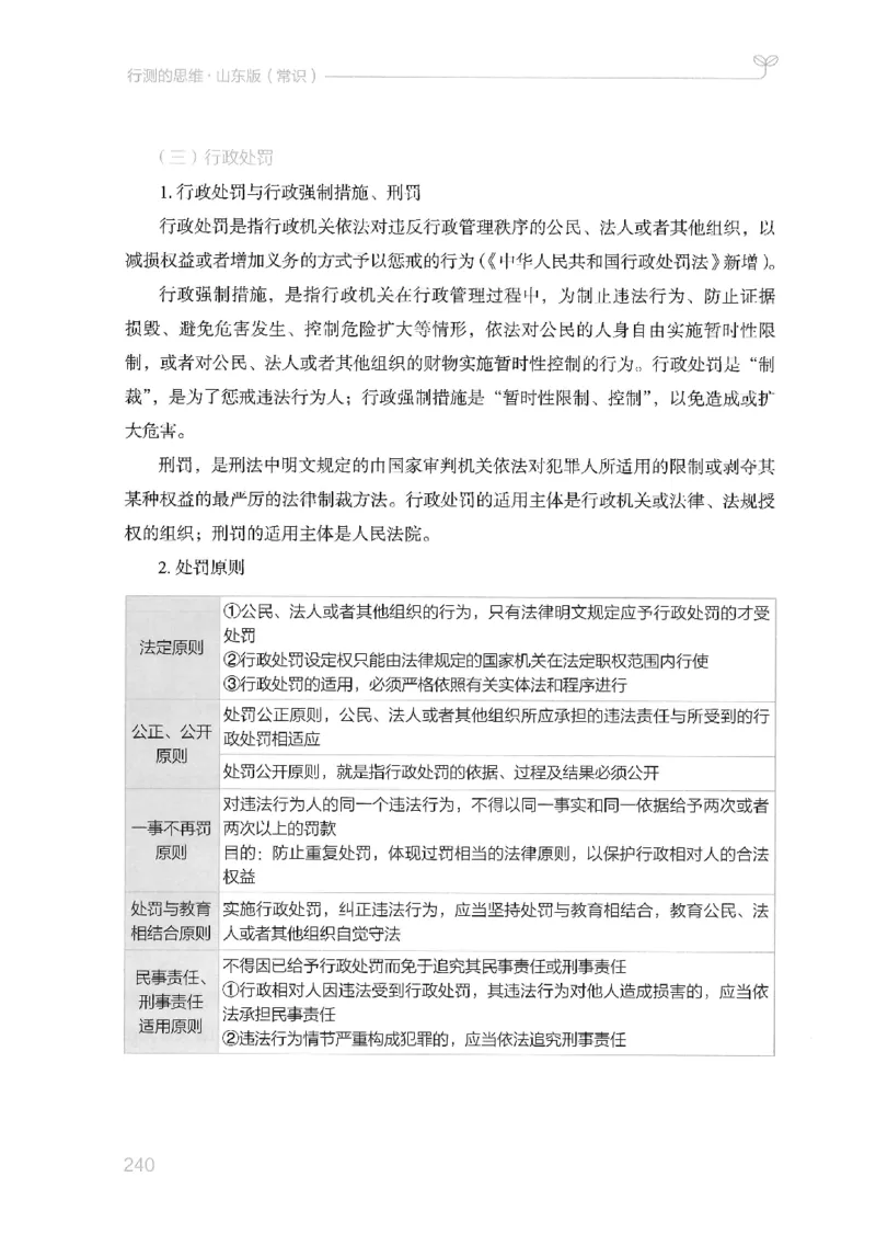 16山东行测的思维（常识）-副本_2026考公资料_（10）粉笔_2025粉笔国考省考980（课＋笔记）_粉笔980（25多省）_32025FB山东省考980系统班_2025山东26本图书_知识梳理体系11本