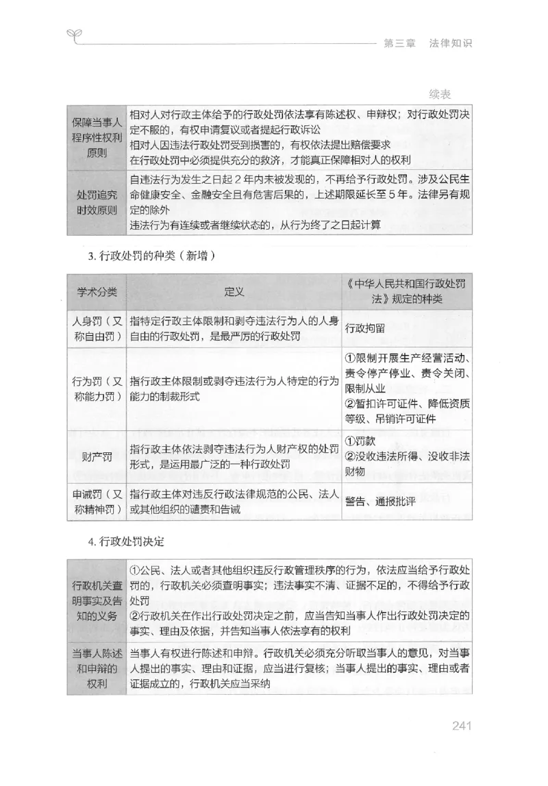 16山东行测的思维（常识）-副本_2026考公资料_（10）粉笔_2025粉笔国考省考980（课＋笔记）_粉笔980（25多省）_32025FB山东省考980系统班_2025山东26本图书_知识梳理体系11本