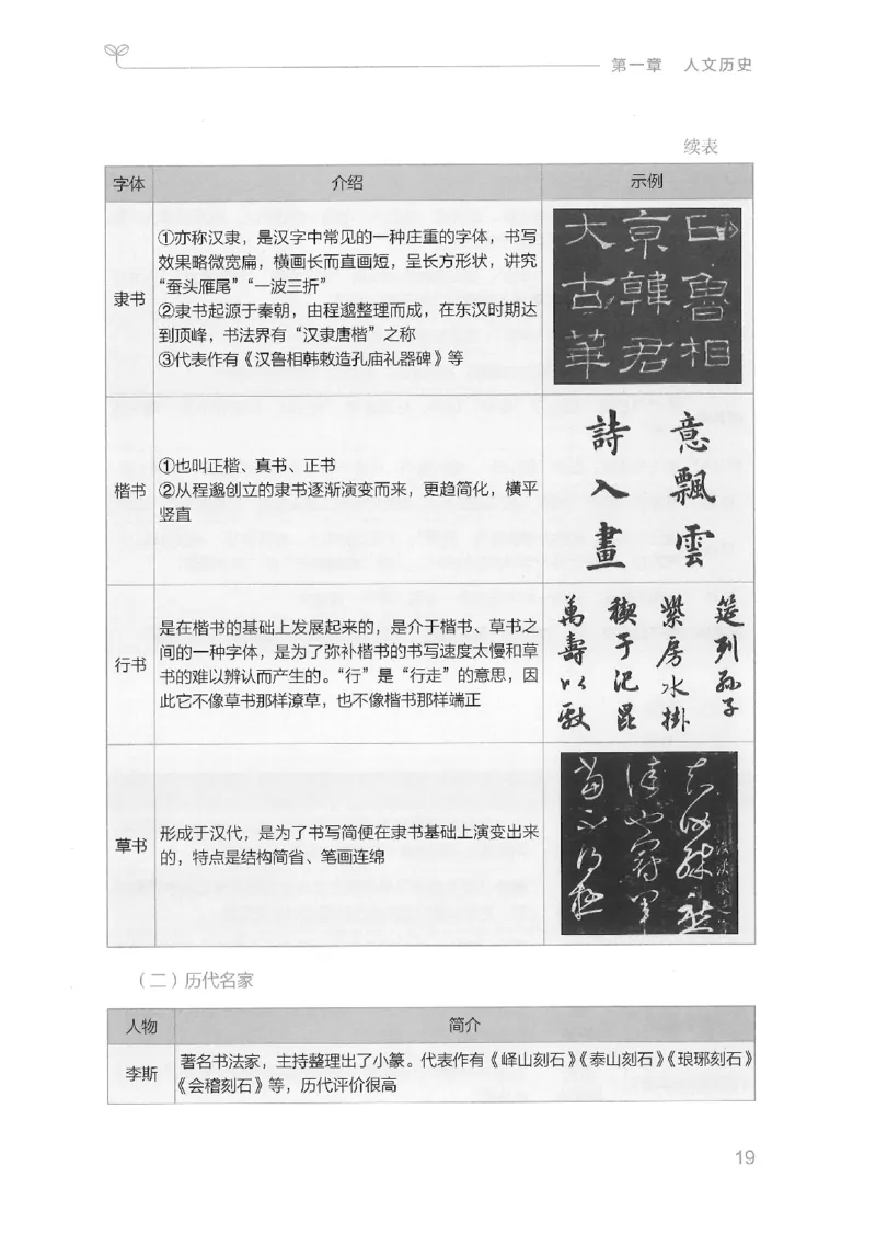 16山东行测的思维（常识）-副本_2026考公资料_（10）粉笔_2025粉笔国考省考980（课＋笔记）_粉笔980（25多省）_32025FB山东省考980系统班_2025山东26本图书_知识梳理体系11本