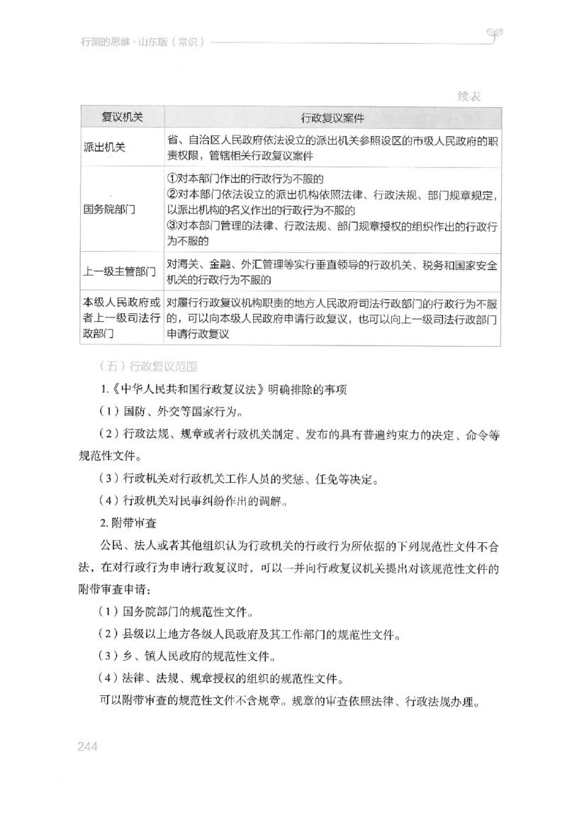 16山东行测的思维（常识）-副本_2026考公资料_（10）粉笔_2025粉笔国考省考980（课＋笔记）_粉笔980（25多省）_32025FB山东省考980系统班_2025山东26本图书_知识梳理体系11本
