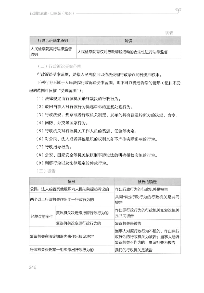 16山东行测的思维（常识）-副本_2026考公资料_（10）粉笔_2025粉笔国考省考980（课＋笔记）_粉笔980（25多省）_32025FB山东省考980系统班_2025山东26本图书_知识梳理体系11本