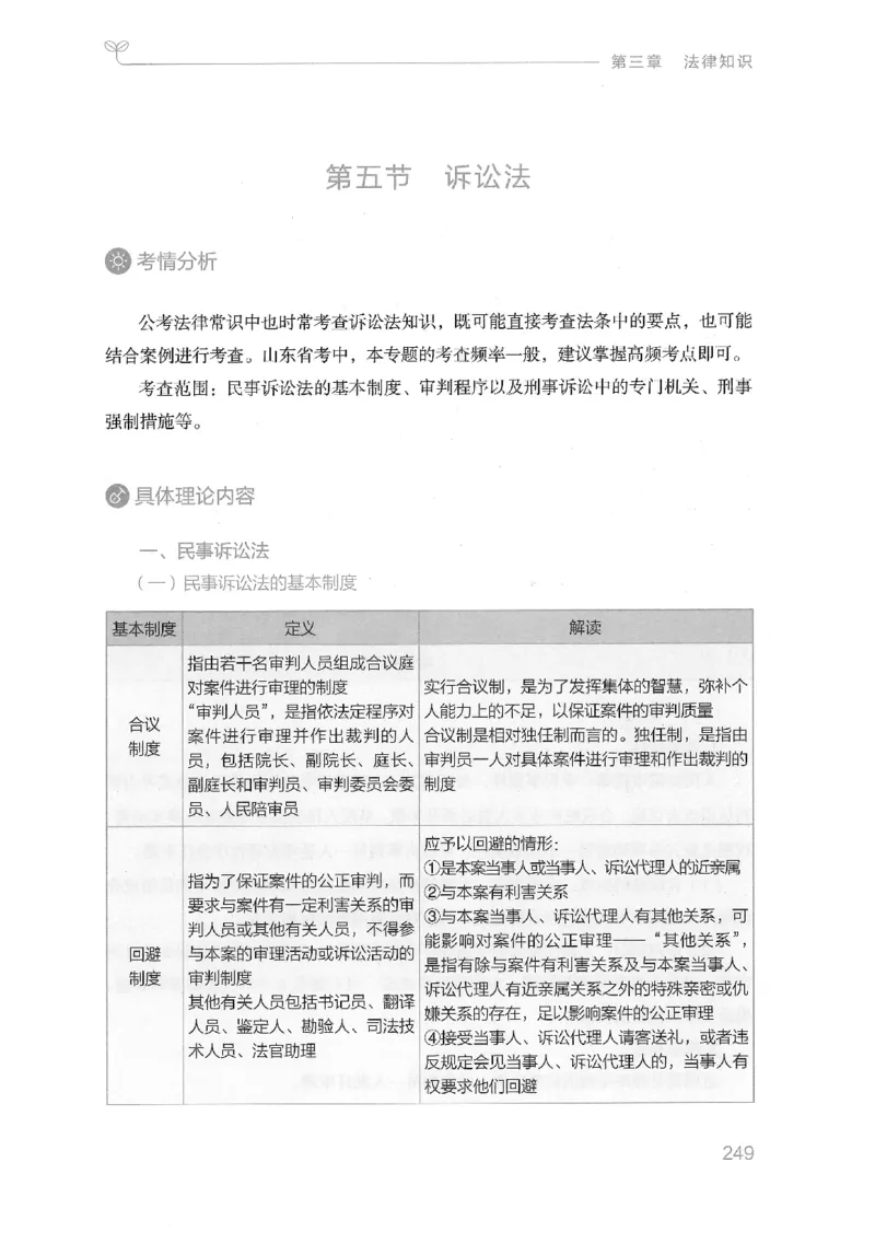 16山东行测的思维（常识）-副本_2026考公资料_（10）粉笔_2025粉笔国考省考980（课＋笔记）_粉笔980（25多省）_32025FB山东省考980系统班_2025山东26本图书_知识梳理体系11本