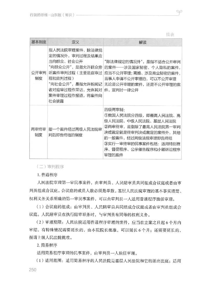 16山东行测的思维（常识）-副本_2026考公资料_（10）粉笔_2025粉笔国考省考980（课＋笔记）_粉笔980（25多省）_32025FB山东省考980系统班_2025山东26本图书_知识梳理体系11本