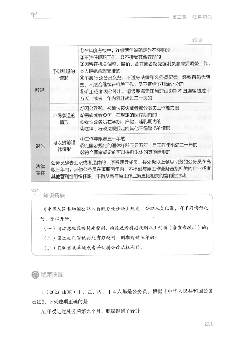 16山东行测的思维（常识）-副本_2026考公资料_（10）粉笔_2025粉笔国考省考980（课＋笔记）_粉笔980（25多省）_32025FB山东省考980系统班_2025山东26本图书_知识梳理体系11本