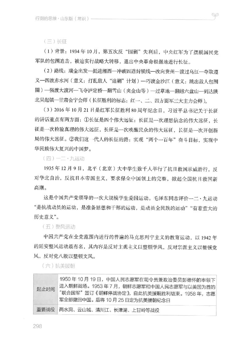 16山东行测的思维（常识）-副本_2026考公资料_（10）粉笔_2025粉笔国考省考980（课＋笔记）_粉笔980（25多省）_32025FB山东省考980系统班_2025山东26本图书_知识梳理体系11本