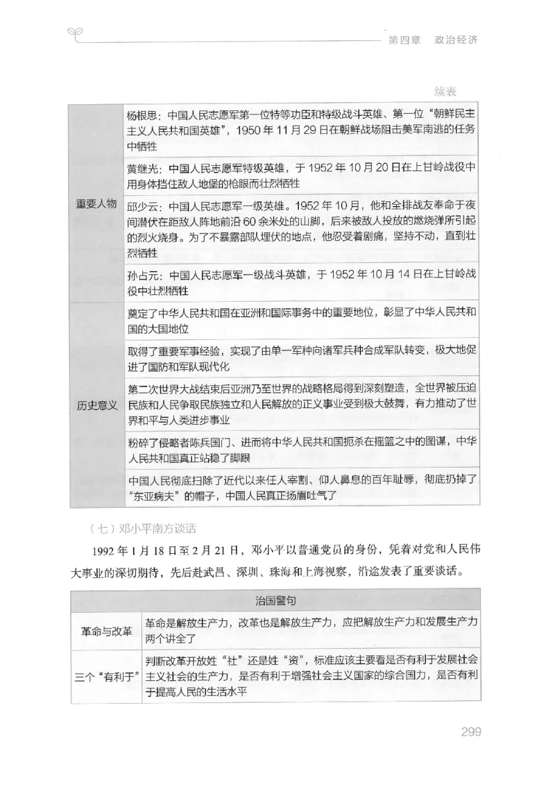 16山东行测的思维（常识）-副本_2026考公资料_（10）粉笔_2025粉笔国考省考980（课＋笔记）_粉笔980（25多省）_32025FB山东省考980系统班_2025山东26本图书_知识梳理体系11本