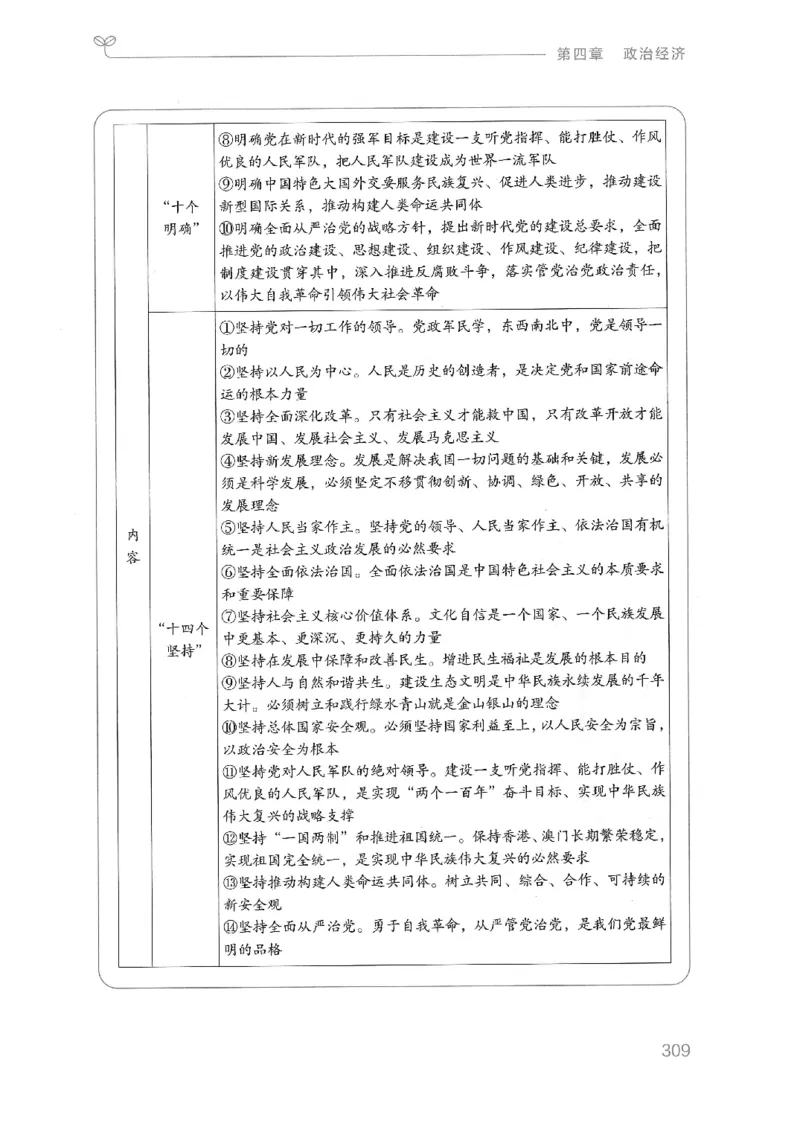 16山东行测的思维（常识）-副本_2026考公资料_（10）粉笔_2025粉笔国考省考980（课＋笔记）_粉笔980（25多省）_32025FB山东省考980系统班_2025山东26本图书_知识梳理体系11本