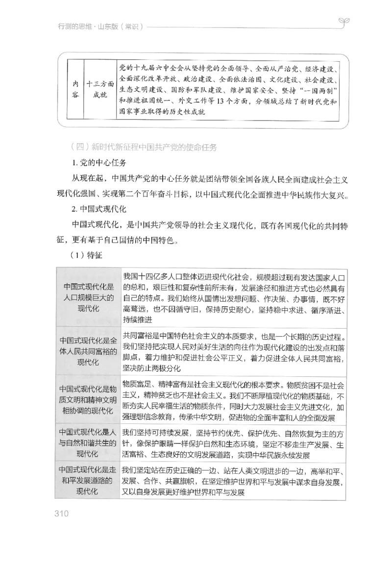 16山东行测的思维（常识）-副本_2026考公资料_（10）粉笔_2025粉笔国考省考980（课＋笔记）_粉笔980（25多省）_32025FB山东省考980系统班_2025山东26本图书_知识梳理体系11本