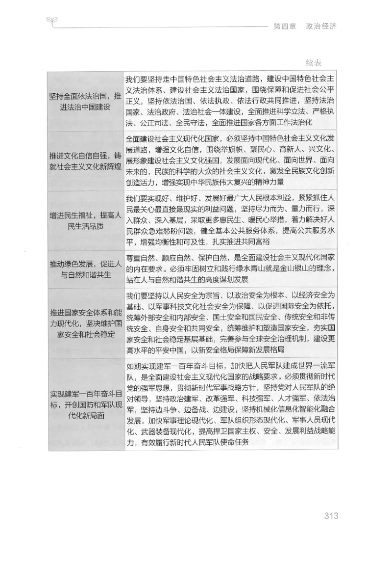 16山东行测的思维（常识）-副本_2026考公资料_（10）粉笔_2025粉笔国考省考980（课＋笔记）_粉笔980（25多省）_32025FB山东省考980系统班_2025山东26本图书_知识梳理体系11本