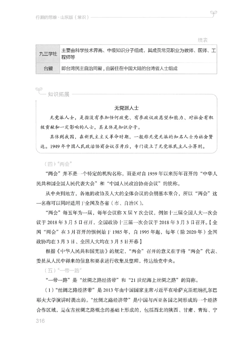 16山东行测的思维（常识）-副本_2026考公资料_（10）粉笔_2025粉笔国考省考980（课＋笔记）_粉笔980（25多省）_32025FB山东省考980系统班_2025山东26本图书_知识梳理体系11本