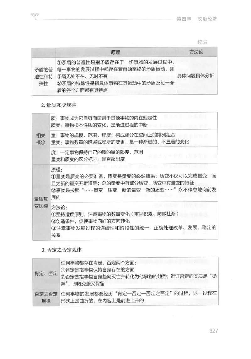 16山东行测的思维（常识）-副本_2026考公资料_（10）粉笔_2025粉笔国考省考980（课＋笔记）_粉笔980（25多省）_32025FB山东省考980系统班_2025山东26本图书_知识梳理体系11本
