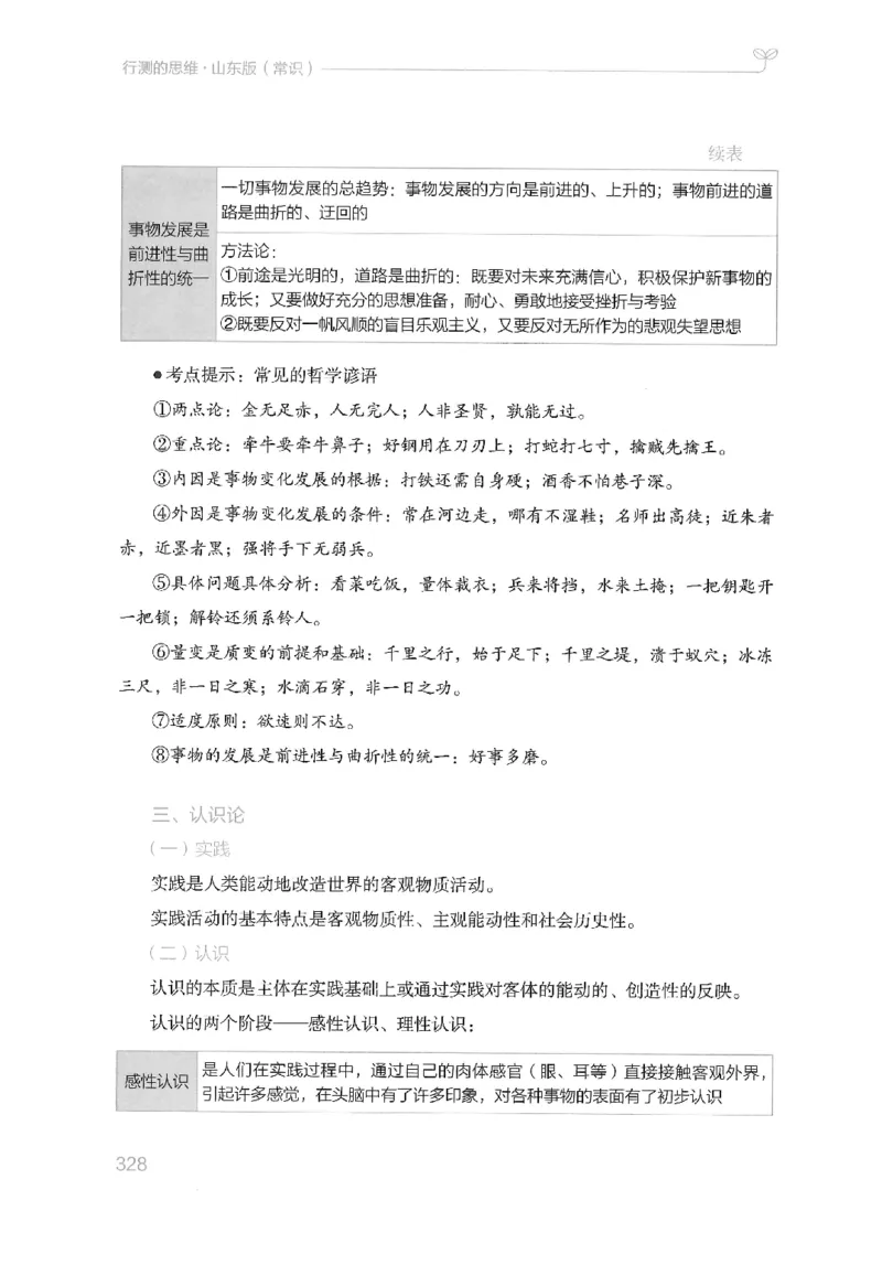 16山东行测的思维（常识）-副本_2026考公资料_（10）粉笔_2025粉笔国考省考980（课＋笔记）_粉笔980（25多省）_32025FB山东省考980系统班_2025山东26本图书_知识梳理体系11本