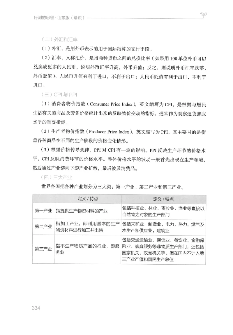 16山东行测的思维（常识）-副本_2026考公资料_（10）粉笔_2025粉笔国考省考980（课＋笔记）_粉笔980（25多省）_32025FB山东省考980系统班_2025山东26本图书_知识梳理体系11本