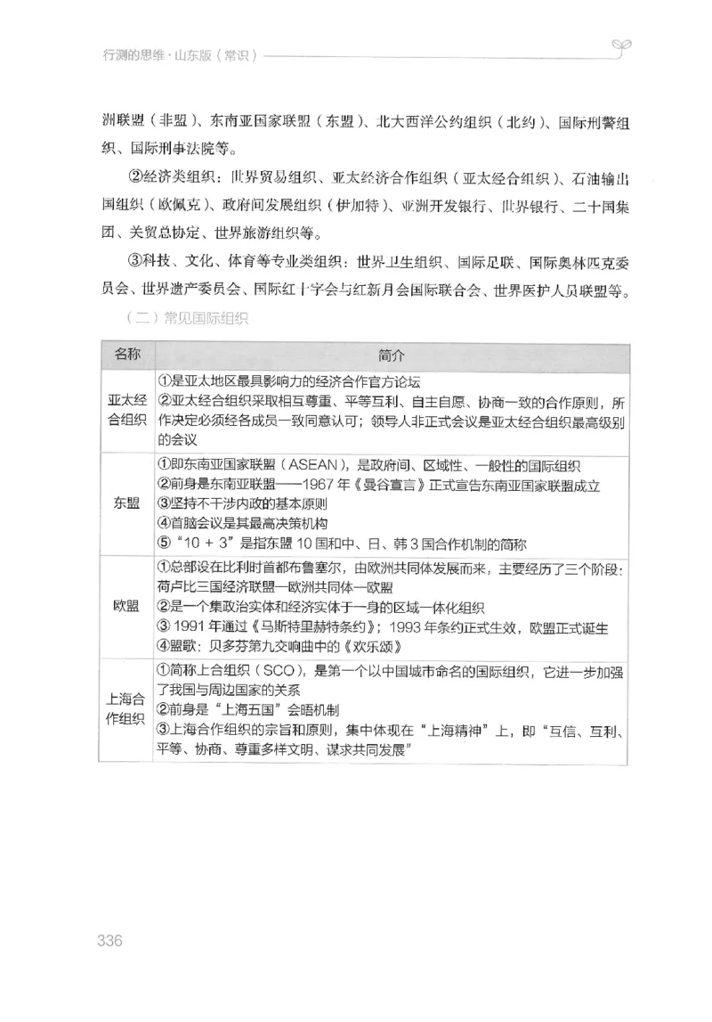 16山东行测的思维（常识）-副本_2026考公资料_（10）粉笔_2025粉笔国考省考980（课＋笔记）_粉笔980（25多省）_32025FB山东省考980系统班_2025山东26本图书_知识梳理体系11本