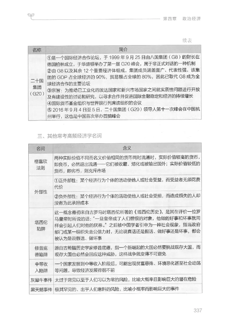 16山东行测的思维（常识）-副本_2026考公资料_（10）粉笔_2025粉笔国考省考980（课＋笔记）_粉笔980（25多省）_32025FB山东省考980系统班_2025山东26本图书_知识梳理体系11本