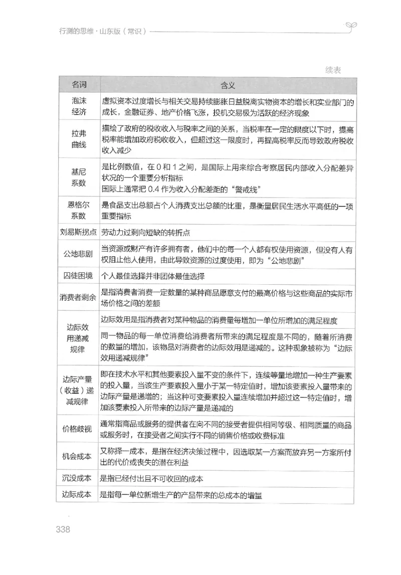 16山东行测的思维（常识）-副本_2026考公资料_（10）粉笔_2025粉笔国考省考980（课＋笔记）_粉笔980（25多省）_32025FB山东省考980系统班_2025山东26本图书_知识梳理体系11本