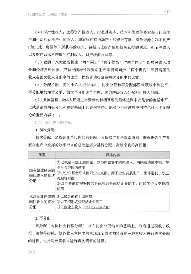 16山东行测的思维（常识）-副本_2026考公资料_（10）粉笔_2025粉笔国考省考980（课＋笔记）_粉笔980（25多省）_32025FB山东省考980系统班_2025山东26本图书_知识梳理体系11本