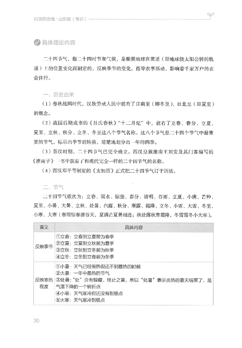 16山东行测的思维（常识）-副本_2026考公资料_（10）粉笔_2025粉笔国考省考980（课＋笔记）_粉笔980（25多省）_32025FB山东省考980系统班_2025山东26本图书_知识梳理体系11本