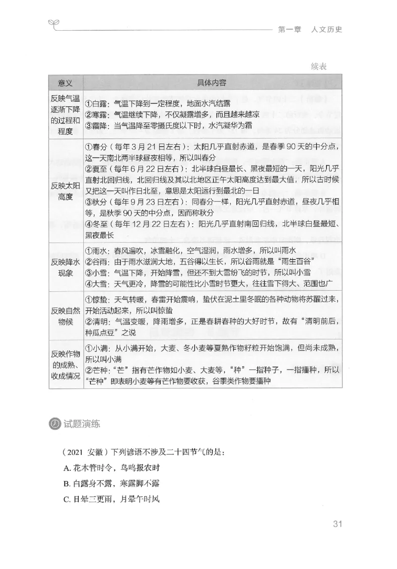 16山东行测的思维（常识）-副本_2026考公资料_（10）粉笔_2025粉笔国考省考980（课＋笔记）_粉笔980（25多省）_32025FB山东省考980系统班_2025山东26本图书_知识梳理体系11本