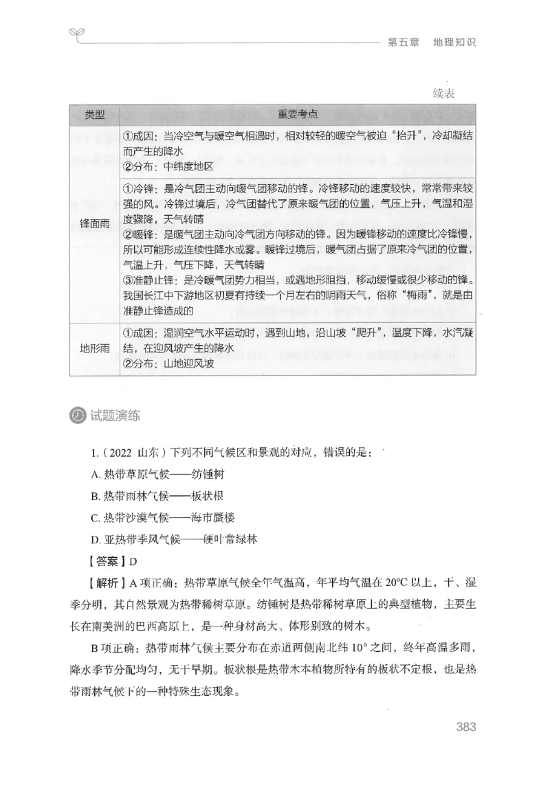 16山东行测的思维（常识）-副本_2026考公资料_（10）粉笔_2025粉笔国考省考980（课＋笔记）_粉笔980（25多省）_32025FB山东省考980系统班_2025山东26本图书_知识梳理体系11本
