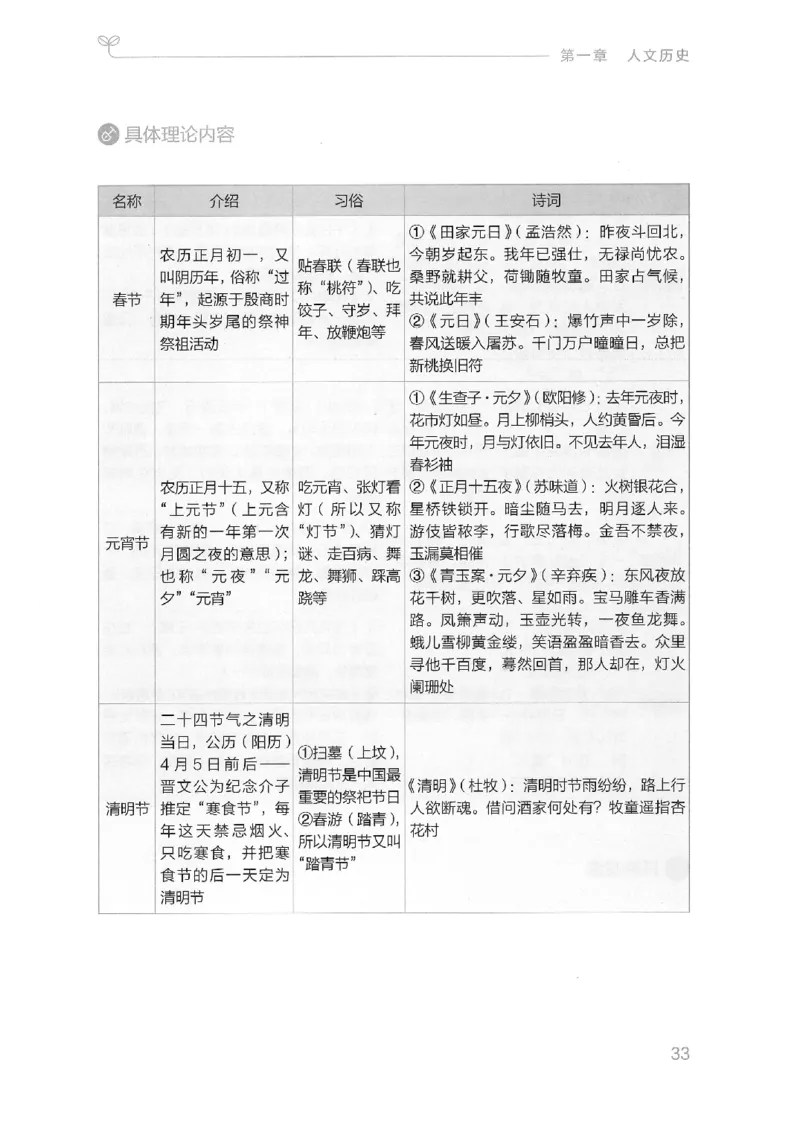 16山东行测的思维（常识）-副本_2026考公资料_（10）粉笔_2025粉笔国考省考980（课＋笔记）_粉笔980（25多省）_32025FB山东省考980系统班_2025山东26本图书_知识梳理体系11本