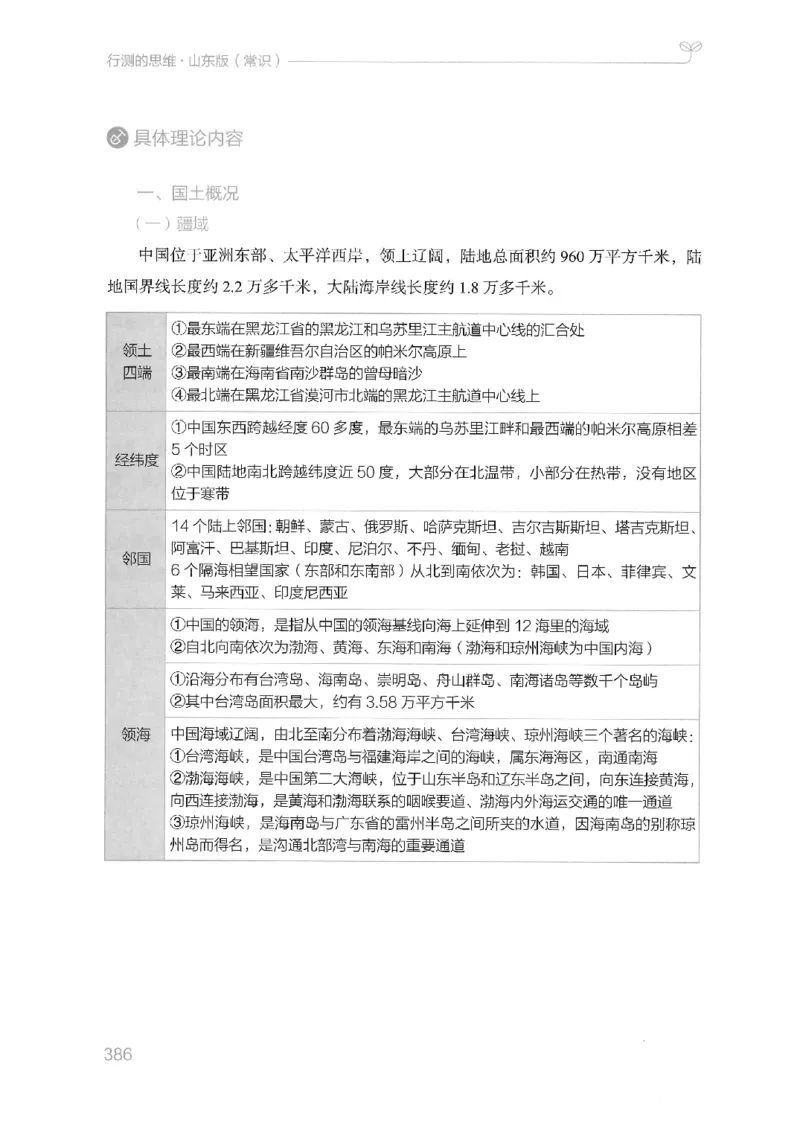 16山东行测的思维（常识）-副本_2026考公资料_（10）粉笔_2025粉笔国考省考980（课＋笔记）_粉笔980（25多省）_32025FB山东省考980系统班_2025山东26本图书_知识梳理体系11本