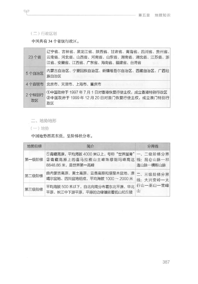 16山东行测的思维（常识）-副本_2026考公资料_（10）粉笔_2025粉笔国考省考980（课＋笔记）_粉笔980（25多省）_32025FB山东省考980系统班_2025山东26本图书_知识梳理体系11本