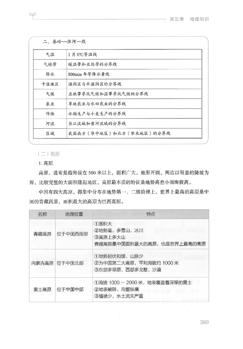 16山东行测的思维（常识）-副本_2026考公资料_（10）粉笔_2025粉笔国考省考980（课＋笔记）_粉笔980（25多省）_32025FB山东省考980系统班_2025山东26本图书_知识梳理体系11本
