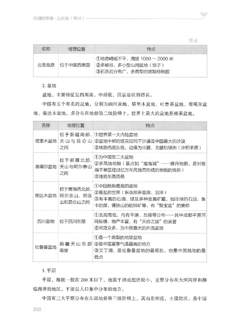 16山东行测的思维（常识）-副本_2026考公资料_（10）粉笔_2025粉笔国考省考980（课＋笔记）_粉笔980（25多省）_32025FB山东省考980系统班_2025山东26本图书_知识梳理体系11本