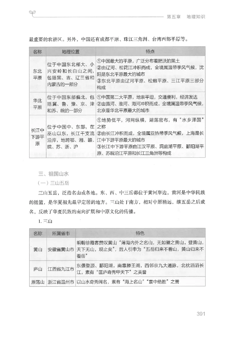 16山东行测的思维（常识）-副本_2026考公资料_（10）粉笔_2025粉笔国考省考980（课＋笔记）_粉笔980（25多省）_32025FB山东省考980系统班_2025山东26本图书_知识梳理体系11本