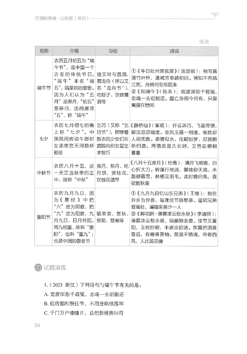 16山东行测的思维（常识）-副本_2026考公资料_（10）粉笔_2025粉笔国考省考980（课＋笔记）_粉笔980（25多省）_32025FB山东省考980系统班_2025山东26本图书_知识梳理体系11本