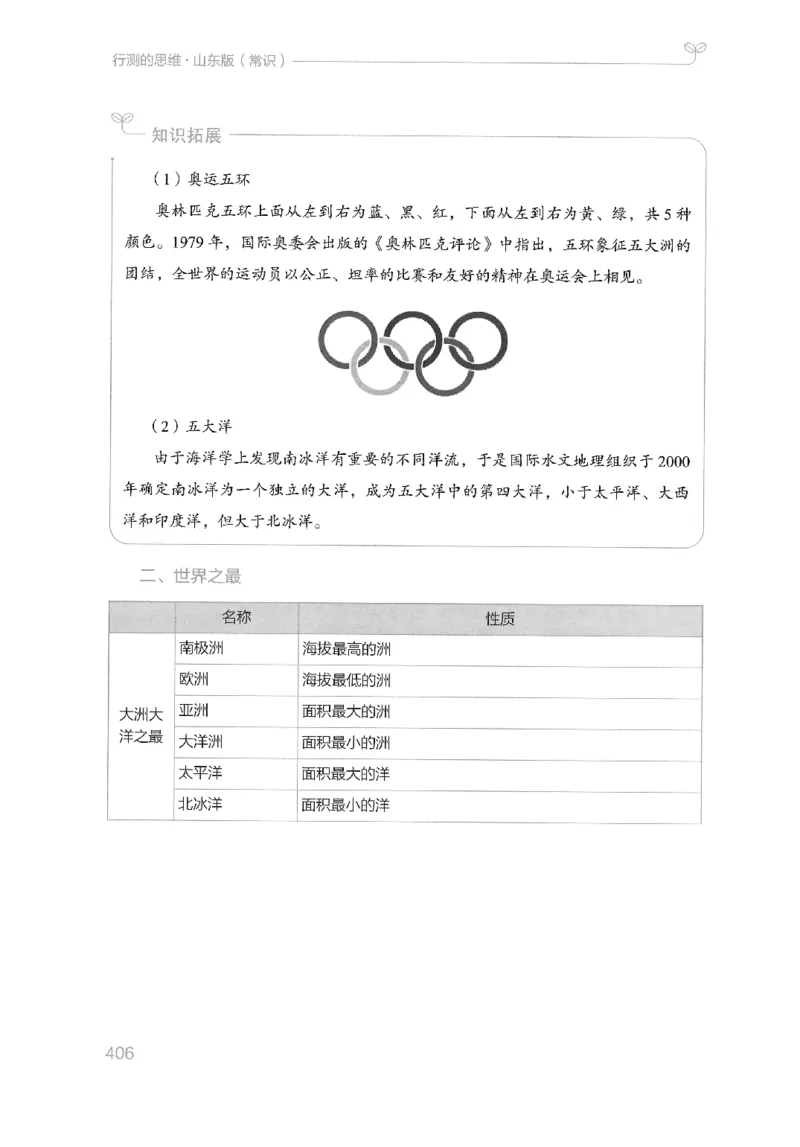 16山东行测的思维（常识）-副本_2026考公资料_（10）粉笔_2025粉笔国考省考980（课＋笔记）_粉笔980（25多省）_32025FB山东省考980系统班_2025山东26本图书_知识梳理体系11本