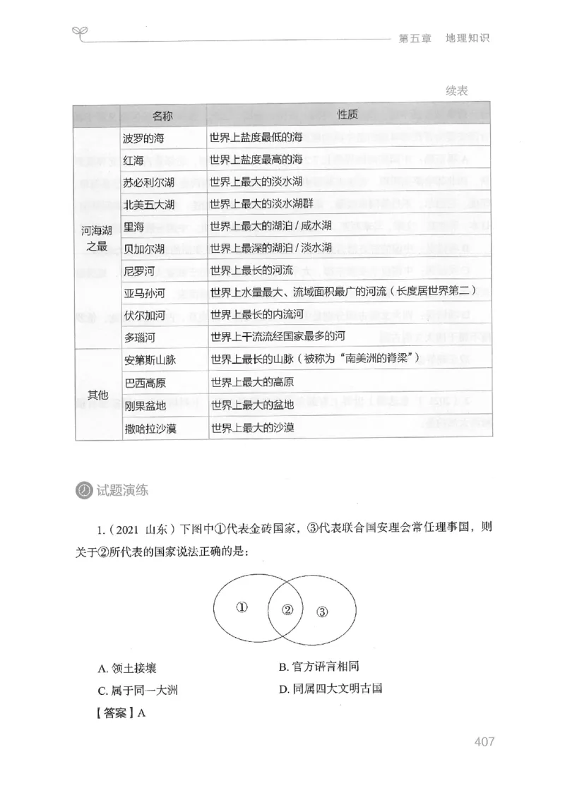 16山东行测的思维（常识）-副本_2026考公资料_（10）粉笔_2025粉笔国考省考980（课＋笔记）_粉笔980（25多省）_32025FB山东省考980系统班_2025山东26本图书_知识梳理体系11本