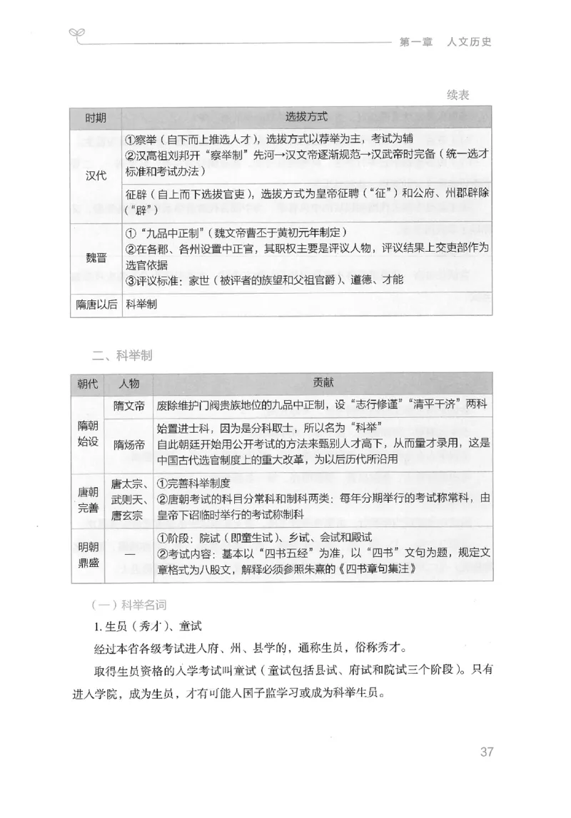 16山东行测的思维（常识）-副本_2026考公资料_（10）粉笔_2025粉笔国考省考980（课＋笔记）_粉笔980（25多省）_32025FB山东省考980系统班_2025山东26本图书_知识梳理体系11本