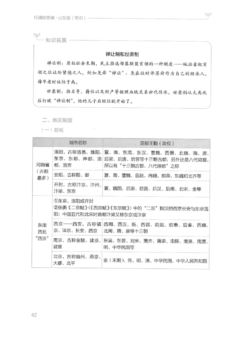 16山东行测的思维（常识）-副本_2026考公资料_（10）粉笔_2025粉笔国考省考980（课＋笔记）_粉笔980（25多省）_32025FB山东省考980系统班_2025山东26本图书_知识梳理体系11本