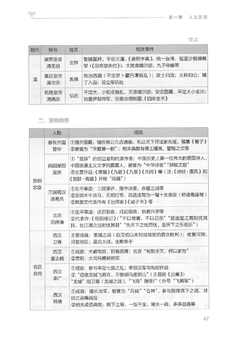 16山东行测的思维（常识）-副本_2026考公资料_（10）粉笔_2025粉笔国考省考980（课＋笔记）_粉笔980（25多省）_32025FB山东省考980系统班_2025山东26本图书_知识梳理体系11本