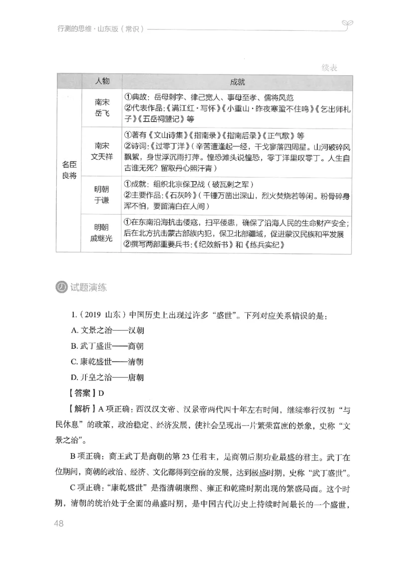 16山东行测的思维（常识）-副本_2026考公资料_（10）粉笔_2025粉笔国考省考980（课＋笔记）_粉笔980（25多省）_32025FB山东省考980系统班_2025山东26本图书_知识梳理体系11本