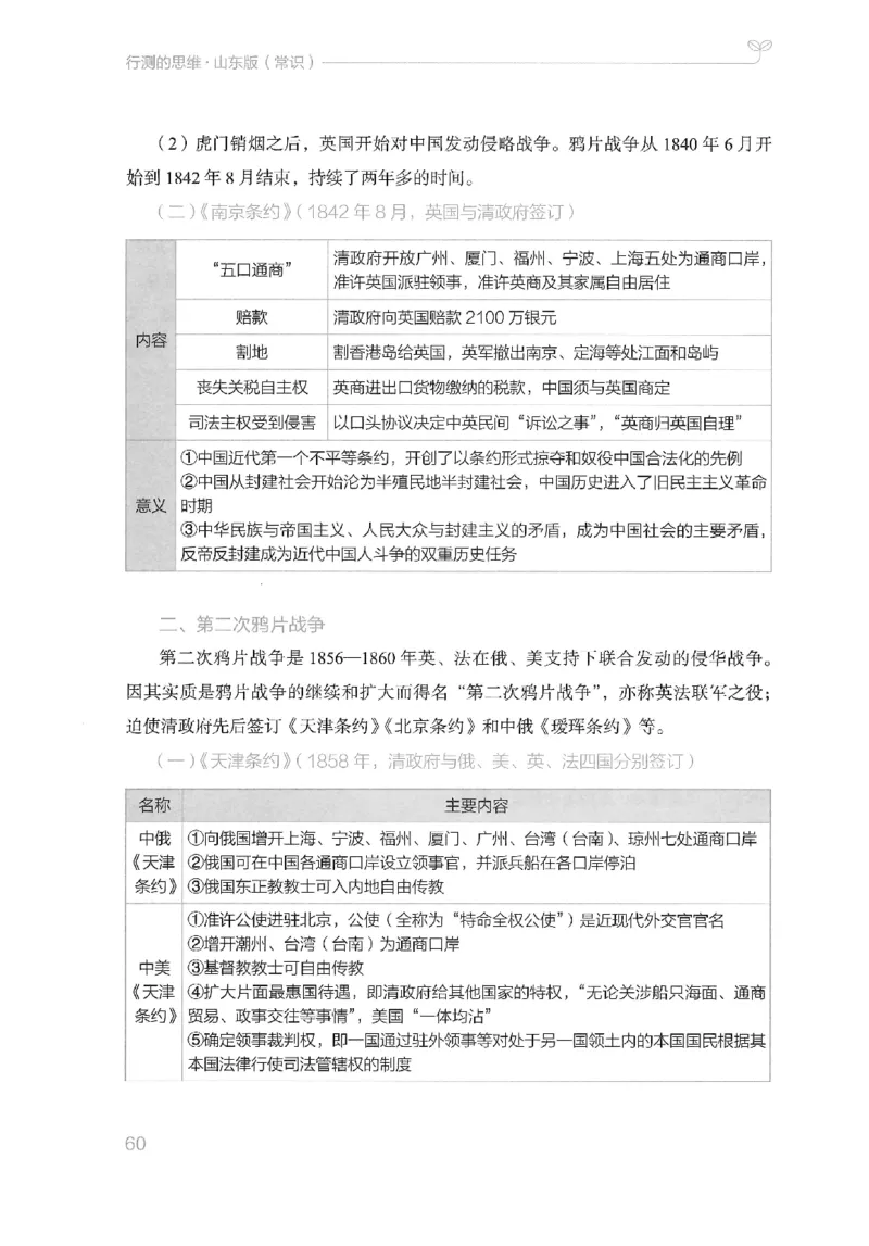 16山东行测的思维（常识）-副本_2026考公资料_（10）粉笔_2025粉笔国考省考980（课＋笔记）_粉笔980（25多省）_32025FB山东省考980系统班_2025山东26本图书_知识梳理体系11本