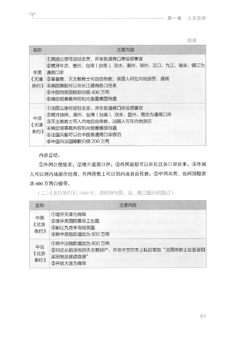 16山东行测的思维（常识）-副本_2026考公资料_（10）粉笔_2025粉笔国考省考980（课＋笔记）_粉笔980（25多省）_32025FB山东省考980系统班_2025山东26本图书_知识梳理体系11本