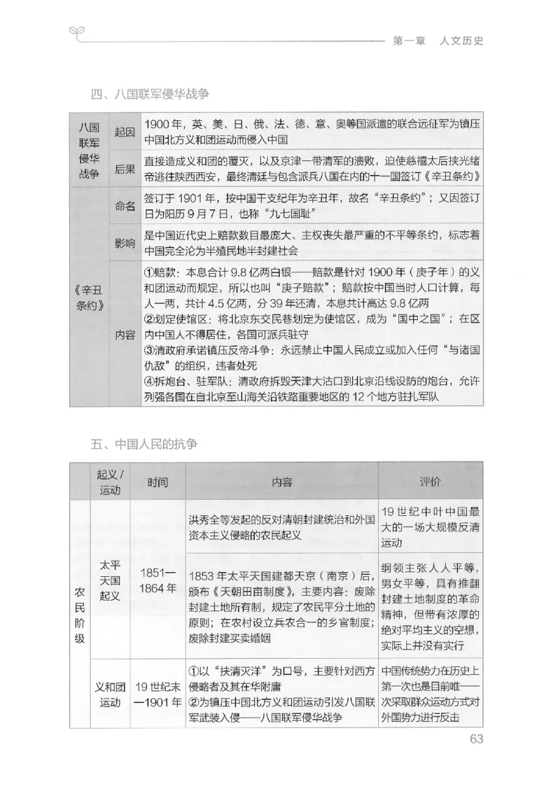 16山东行测的思维（常识）-副本_2026考公资料_（10）粉笔_2025粉笔国考省考980（课＋笔记）_粉笔980（25多省）_32025FB山东省考980系统班_2025山东26本图书_知识梳理体系11本