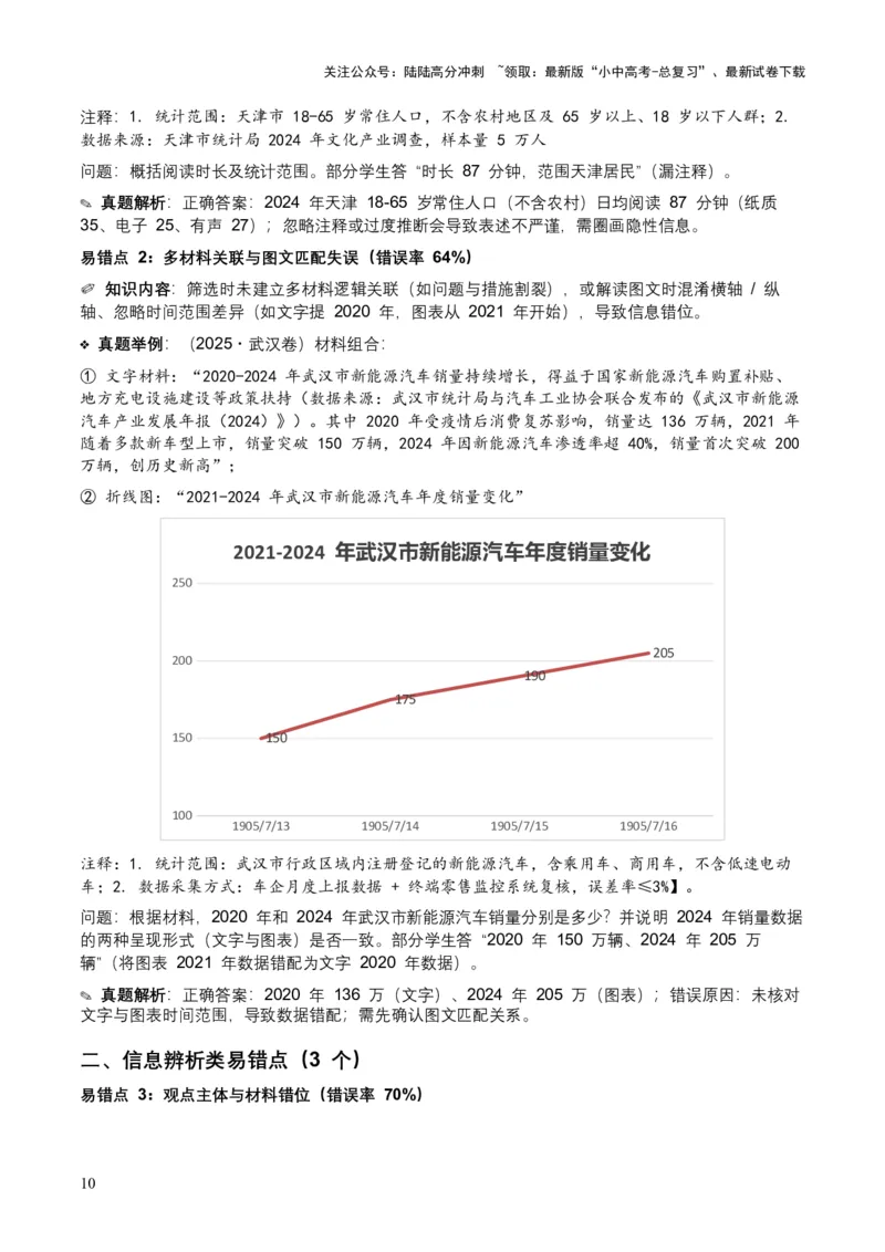 [54060663]近5年全国各地中考语文非连续文本（信息筛选、辨析、概括）12个高频考点+8个高频易错点_02中考总复习（2026版更新中）_01-语文-中考总复习_2026年中考复习（更新中）