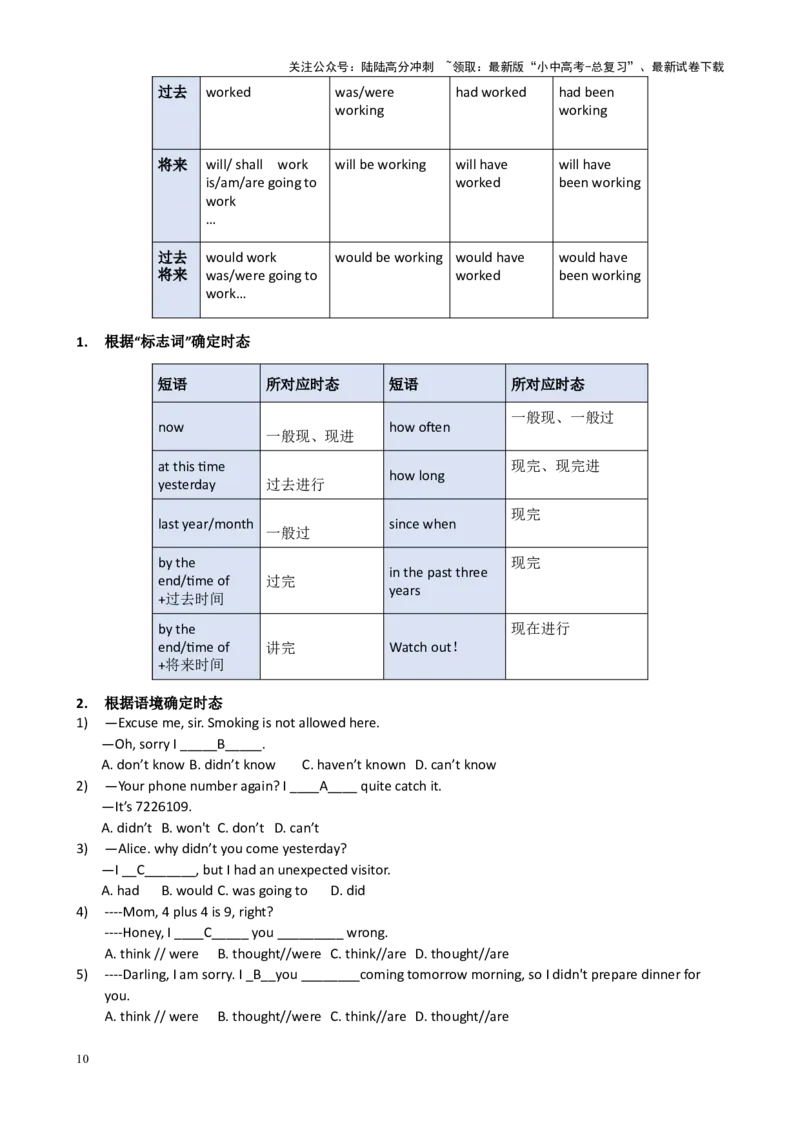 Chapter2动词时态（二）笔记（解析版）_02中考总复习（2026版更新中）_03-英语-中考总复习_2024年中考复习资料_专项复习资料_语法宝典备战2024年中考英语语法培优生笔记