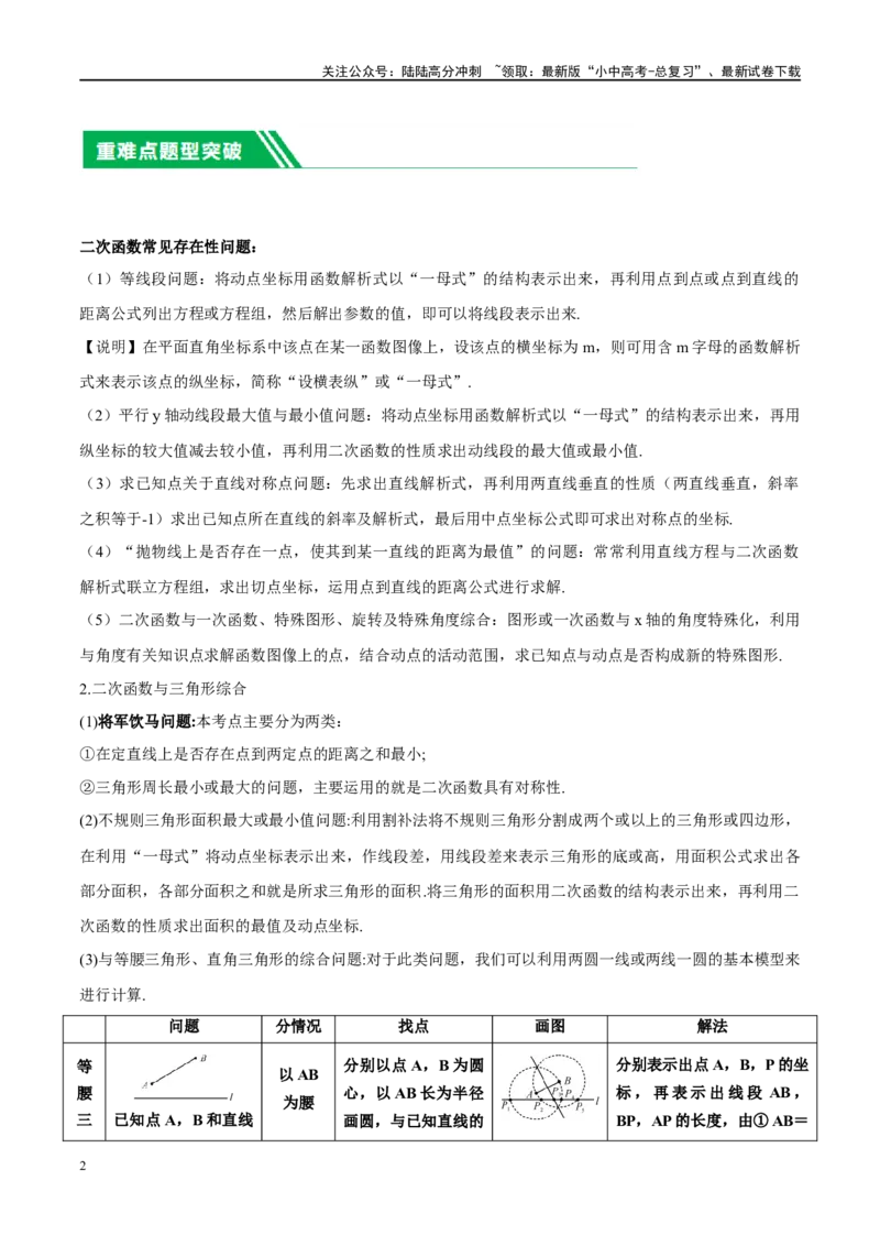 ❤重难点05二次函数与几何的动点及最值、存在性问题（原卷版）_02中考总复习（2026版更新中）_02-数学-中考总复习_2024年中考复习资料_一轮复习资料_重难点突破