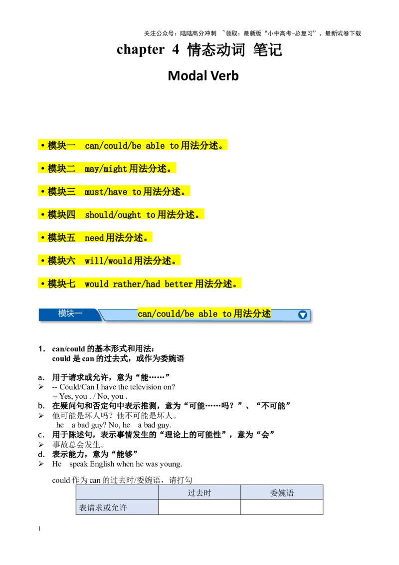 Chapter4情态动词笔记（全国通用）（原卷版）_02中考总复习（2026版更新中）_03-英语-中考总复习_2024年中考复习资料_专项复习资料_语法宝典备战2024年中考英语语法培优生笔记